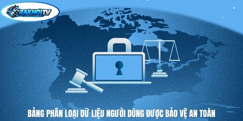 Bảng phân loại dữ liệu người dùng được bảo vệ an toàn